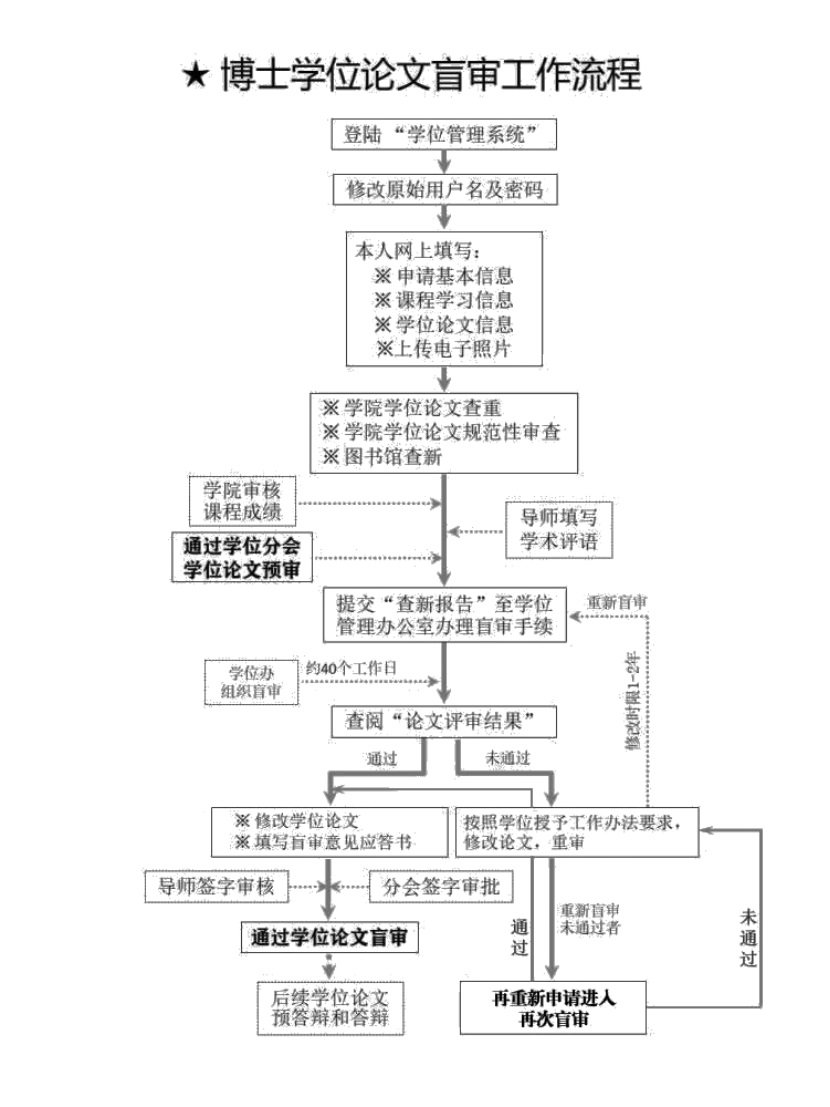 行政办公楼（二）317室